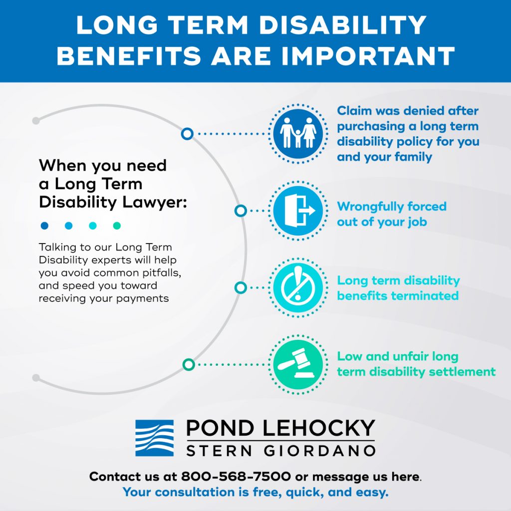 Long-Term Disability Attorneys