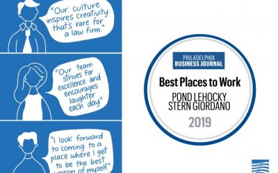 Pond Lehocky named to ‘Best Places to Work’ list for sixth time